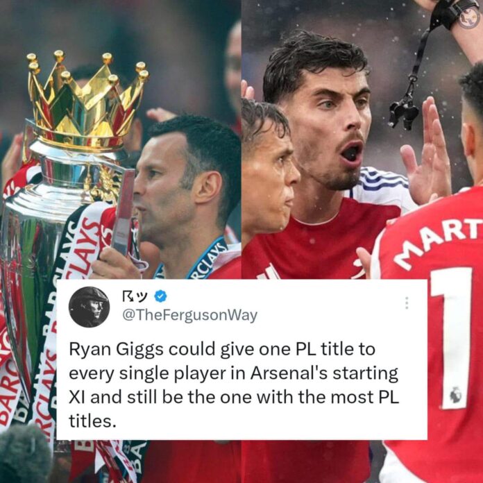 Manchester United's Premier League Legacy: A Testament to Unrivaled Success